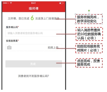 找不到核销码等喵师傅核销常见问题解决全攻略