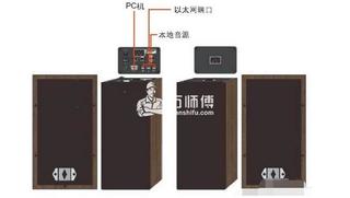 有源音箱和無源音箱的區別,怎么選?對比分析,秒懂