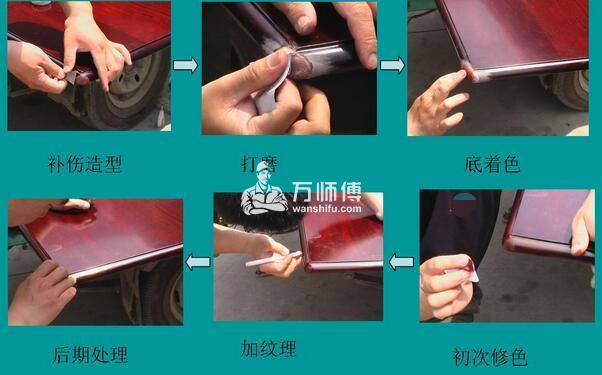 家具维修前景怎么样,五点告诉你事实真相