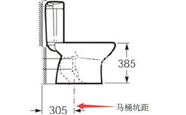 马桶安装坑距怎么测量,一般坑距是多少,不拆旧马桶坑距测量示意图