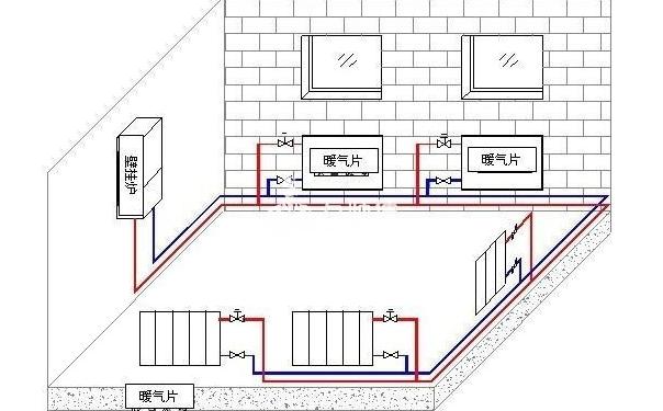 暖气片并联和串联哪个好了解暖气片安装情况选择合适产品