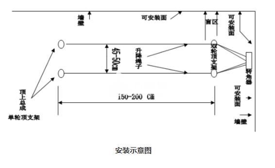 图文详解手摇晾衣架安装步骤