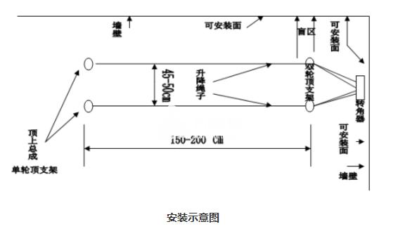 老式晾衣架怎么穿绳图图片