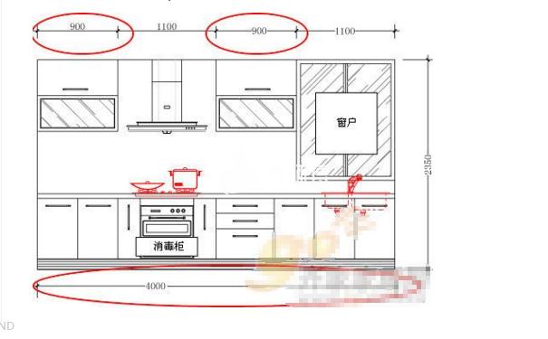 速看橱柜尺寸如何计算 一或二性 L U型 橱柜总价计算方法 万师傅