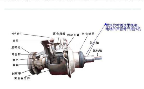 【洗衣机离合器拆卸】全自动洗衣机离合器的拆卸步骤图解