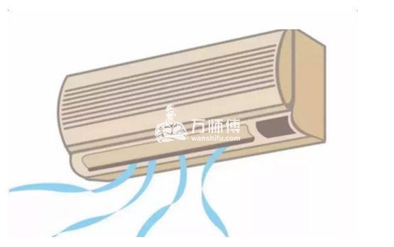 https://qncdn.wanshifu.com/1b53d44184eaab1a1272e6ab8965c852