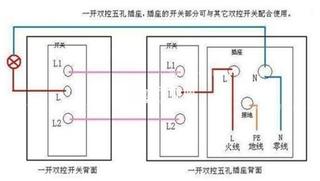 最新公告,安装的关键信息怎可忽略