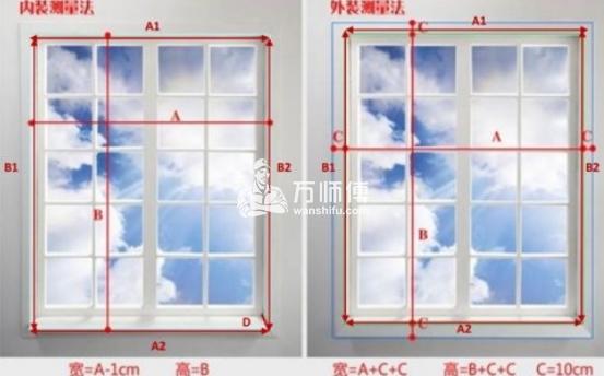窗户尺寸测量方法内装窗帘与外装窗帘如何测量窗户尺寸