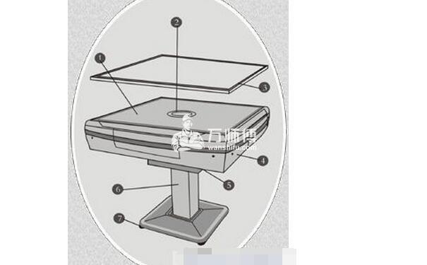 自动麻将机的工作原理,麻将桌叠推电机的更换维修方法