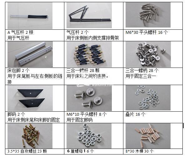高箱床怎么安装?气压高箱床安装步骤图解