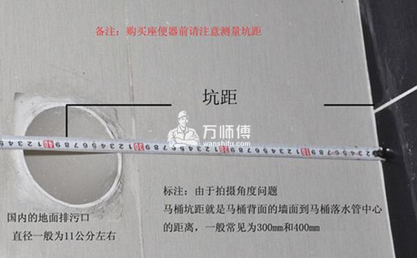 座便器安装方法图解马桶安装需注意预留坑距等事项