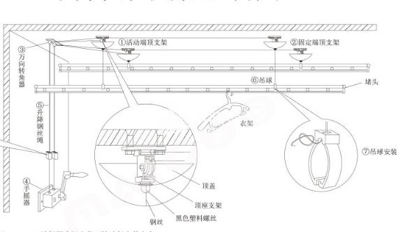 升降晾衣架安装步骤图图片