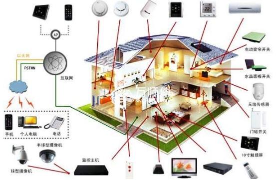 家居电器拆装:开关插座拆卸方法步骤详解