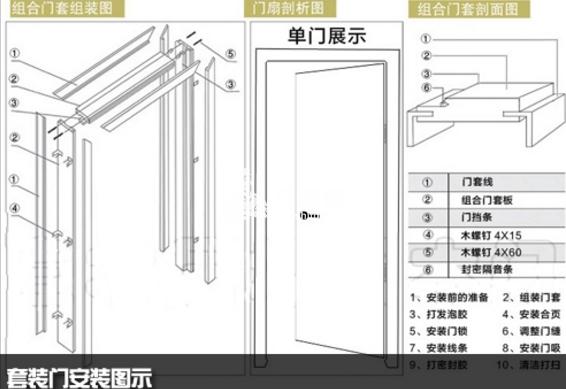 木门安装方法 门框图片