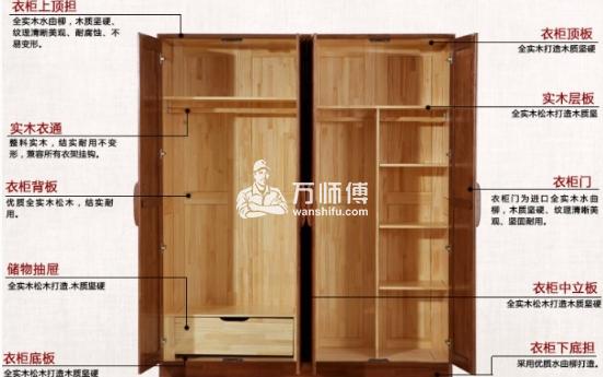 自制板式衣柜过程,自己制作并组装衣柜的详细步骤【图解】