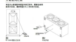 最新公告:环绕音响安装方法、以及音箱安装高度!