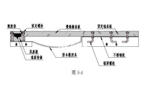 梳齿板伸缩缝安装方法、以及注意事项