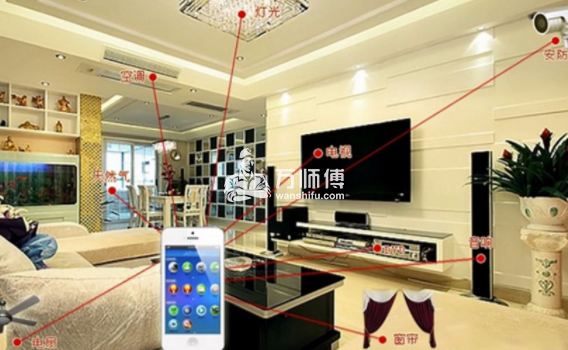 https://qncdn.wanshifu.com/3bdc6abd234befb140855121c0d75a0d
