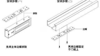外开门磁力锁安装方法,内开门磁力锁安装方法!