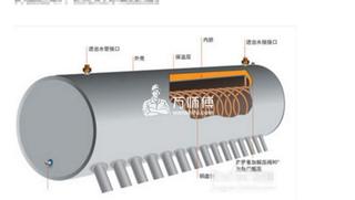 太阳能热水器怎么清洗,从清洁污渍、减少水垢方面入手