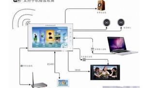 家庭背景音樂設計注意事項,清楚基本的5點