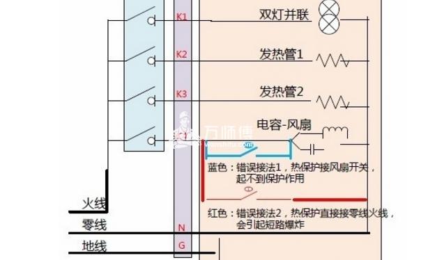 浴霸安装怎么接线,以及浴霸安装步骤!错过勿悔喔!