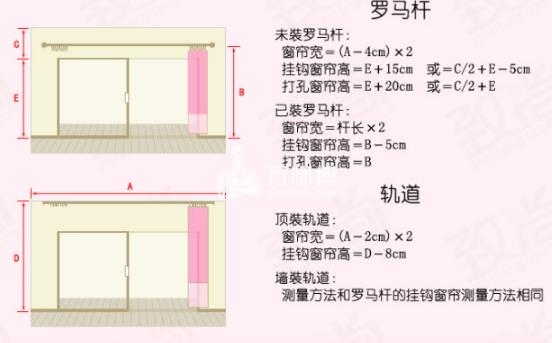 窗帘安装怎么量尺寸测量窗帘的宽高小妙招图解