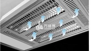 浴霸換氣扇壞了該怎么辦?不用慌張,看本文就知道怎么解決了