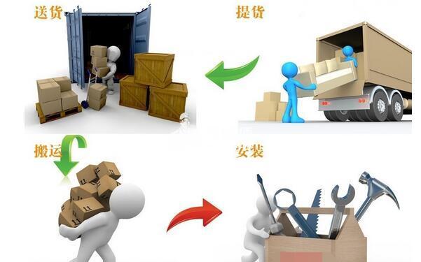 家具延迟送货，能维权吗？