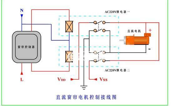 电动窗帘安装接线图电动窗帘电机控制器接线怎么接