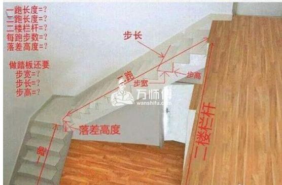 木楼梯扶手安装,不用专业师傅也能安装,想学吗？