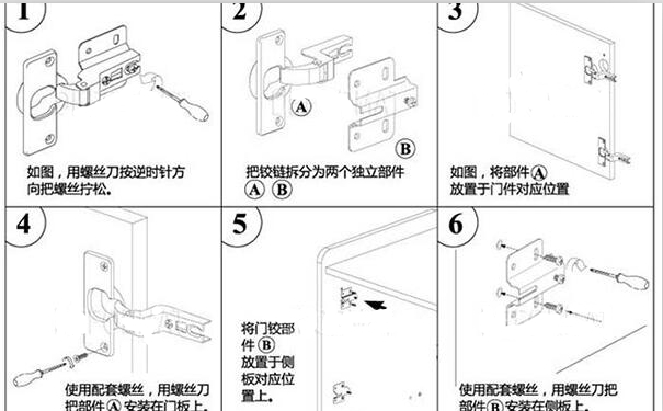 合頁鉸鏈合頁和鉸鏈的區別衣櫃門合頁調節維修方法