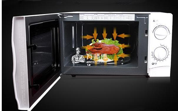 微波炉怎么用 百度经验