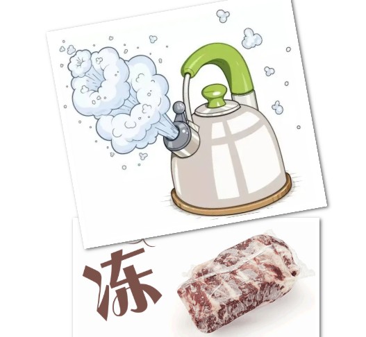 这才是最正确的解冻食物的方法!-万师傅
