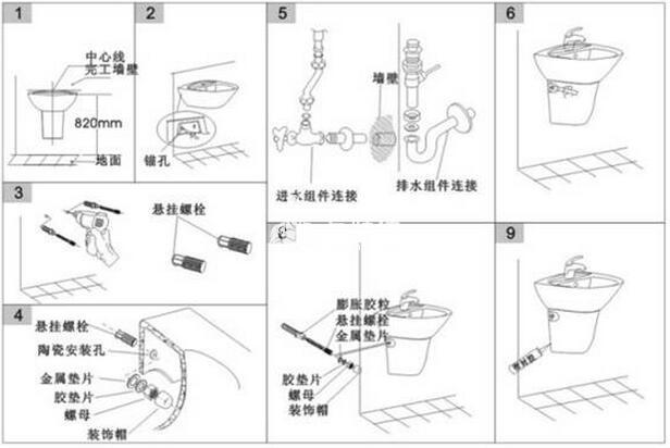 挂柱式洗脸盆安装图