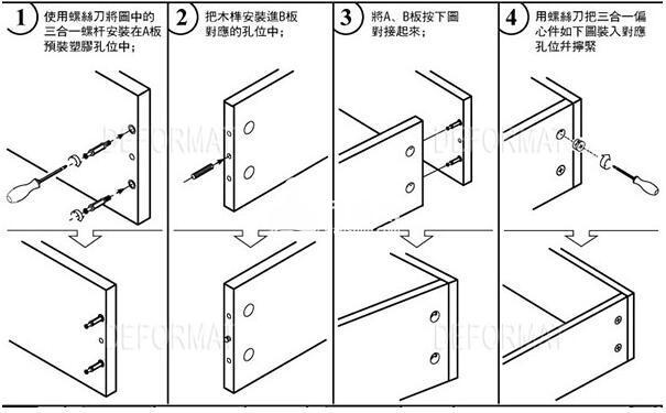 板式家具三合一配件使用安装图
