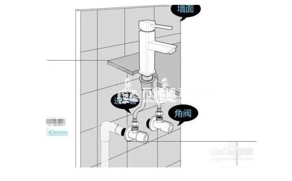 洗手盆水龙头安装流程步步有图文详解一看就懂