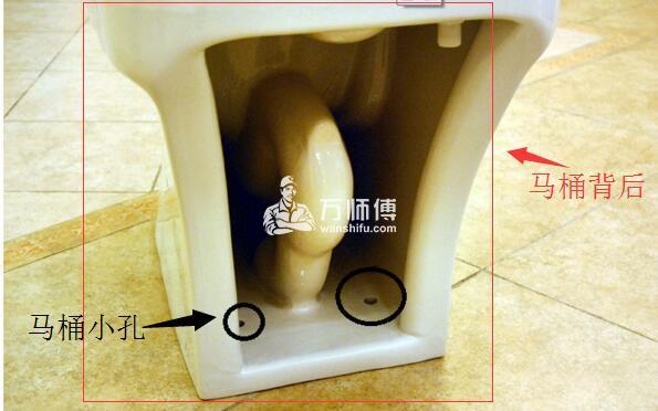 有什么作用马桶底座两个小孔这两孔是座便器底脚螺丝安装孔.