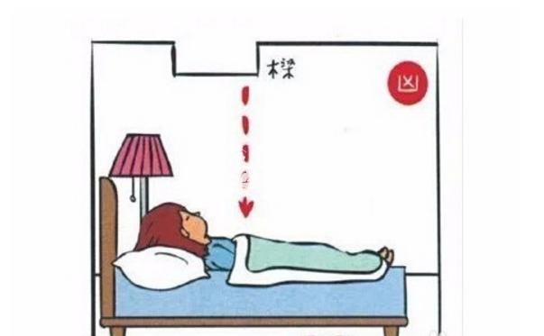 卧室床摆放攻略,九点禁忌图文详解,呵护用户健康！