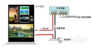 门禁系统怎么安装,门禁安装步骤及接线图