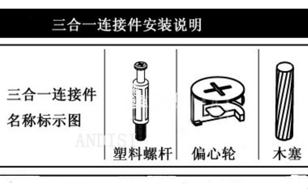板式家具三合一配件使用安装图