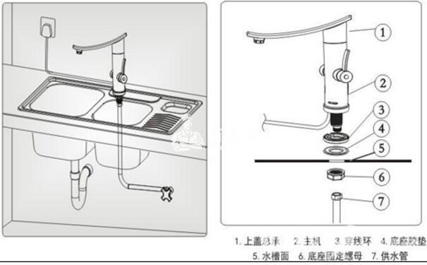 即热式电热水龙头拆解图片