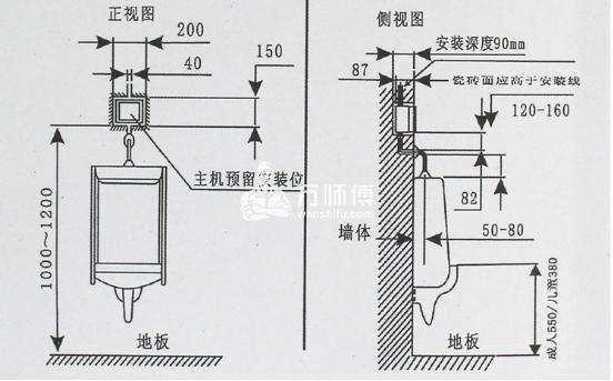 小便斗感应器安装高度以及安装步骤