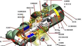 空調壓縮機爆炸?空調安裝維修師傅必須看懂的一篇文章!