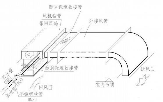 空调风机盘管安装方法【示意图】-万师傅