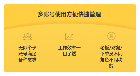 雙11超級會員限時福利!