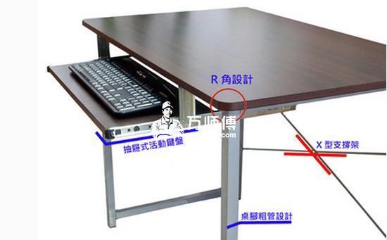电脑桌键盘滑道组装方法,办公桌下面的键盘托怎么安装