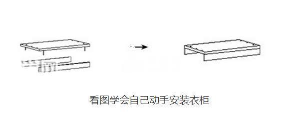 衣柜安装流程,自己动手组装双门衣柜详情步骤【图解】