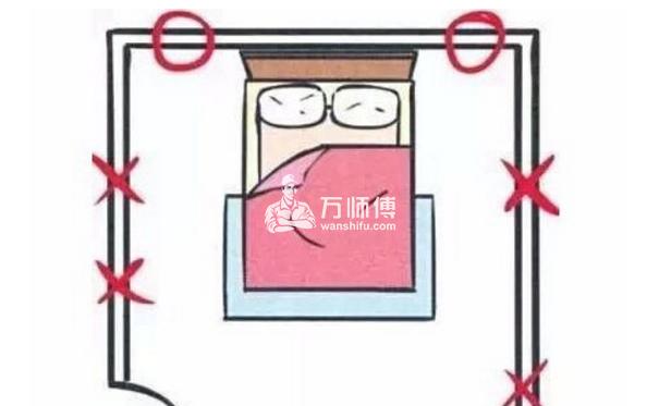 卧室床摆放攻略,九点禁忌图文详解,呵护用户健康！