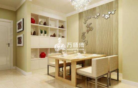 https://qncdn.wanshifu.com/a0fac4ff86cf15f62483c18b79219cbe